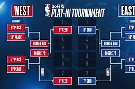 乐鱼体育官网-nba季后赛球员得分榜